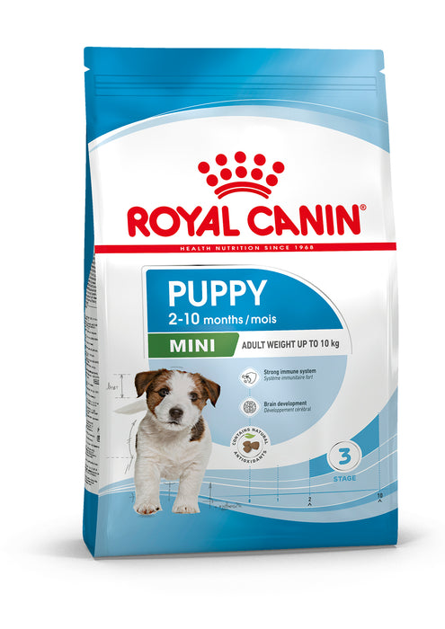 Royal Canin Mini Puppy