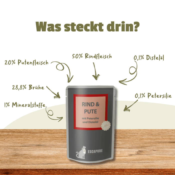 Katze Rind & Pute mit Petersilie