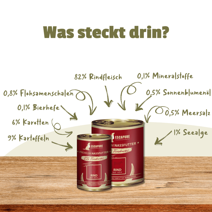 Rinder Gulasch