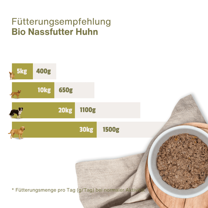 BIO Huhn Ragout
