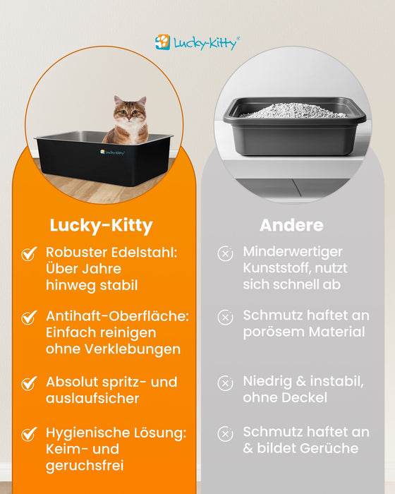 Katzentoilette XXL (Edelstahl Schwarz) + Haube (Schwarz transparent)