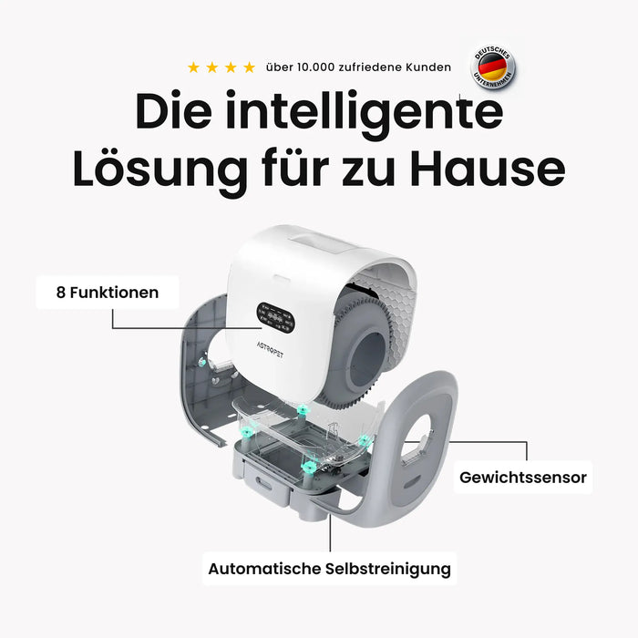 Jupiter Pro - XXL Selbstreinigende Katzentoilette