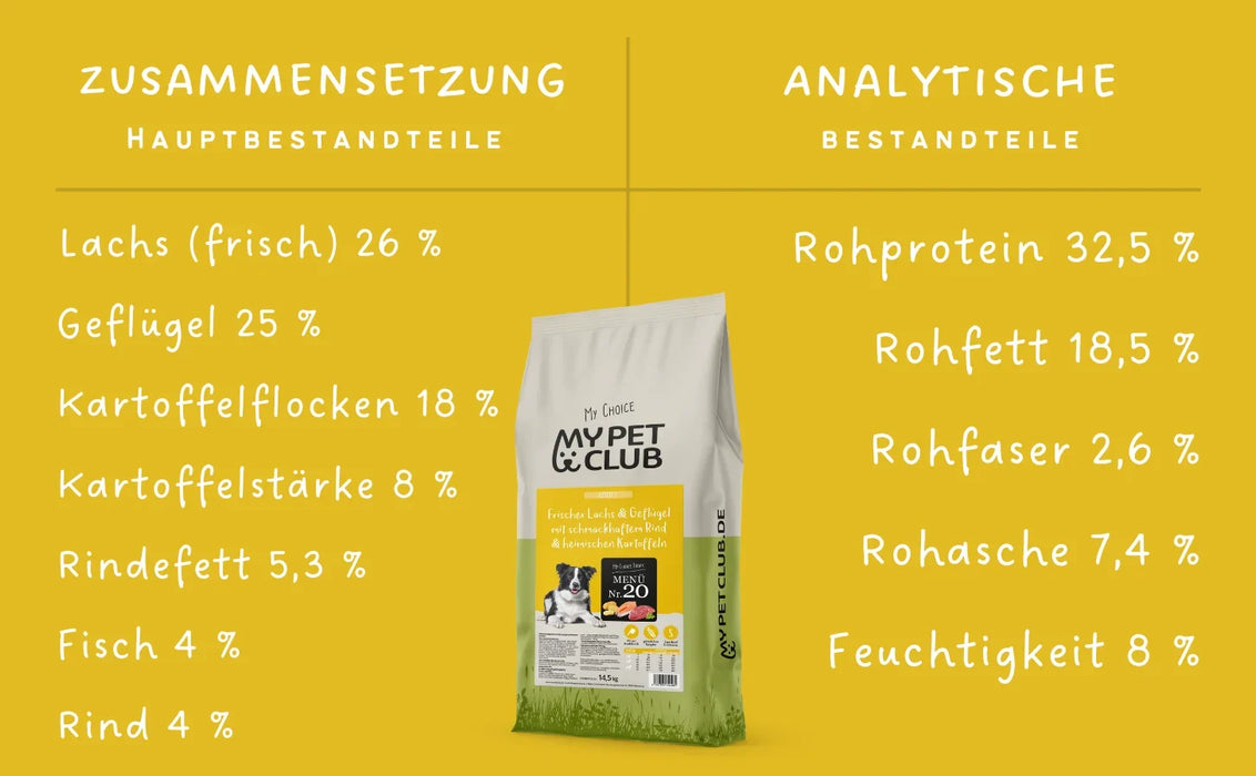 MyPetClub High Protein