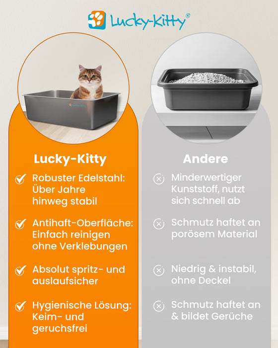 Katzentoilette XXL (Edelstahl Natur) + Haube (Schwarz transparent)