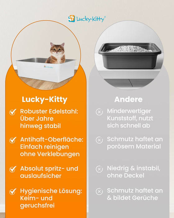 Katzentoilette Kitten Edelstahl