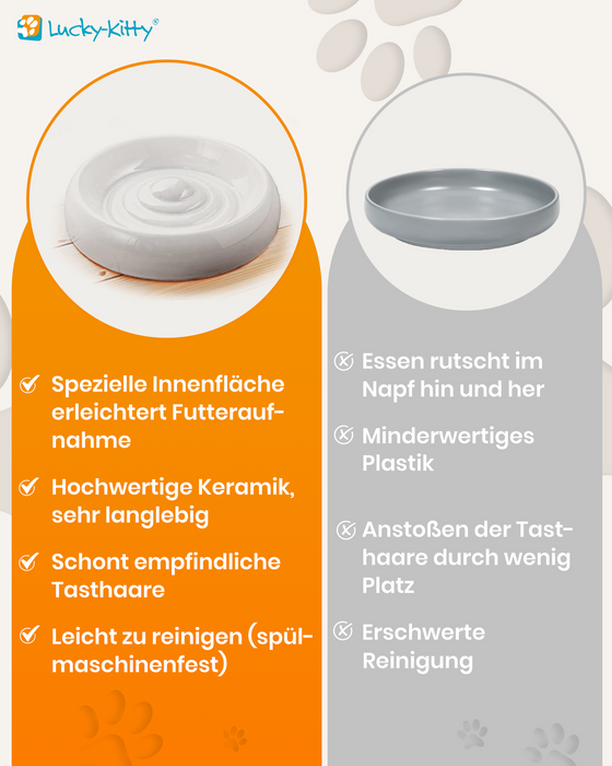 Katzennapf Keramik Premium-Qualität