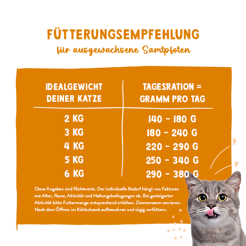 Sanabelle Nassfutter 6x380g