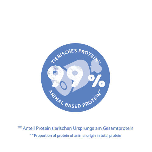 Nourriture humide Sanabelle 6x400g