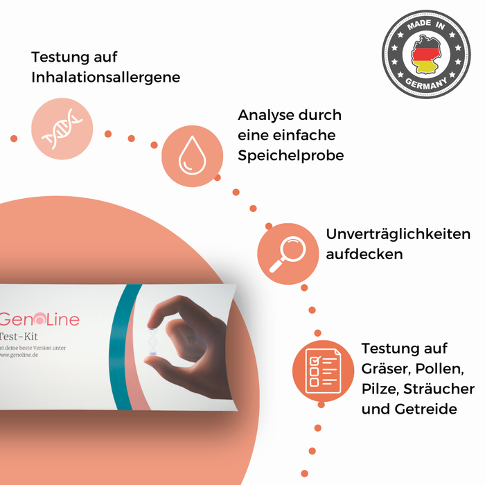 Inhalationsallergene-Test Hund