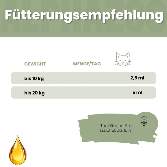 Leinöl für Katzen