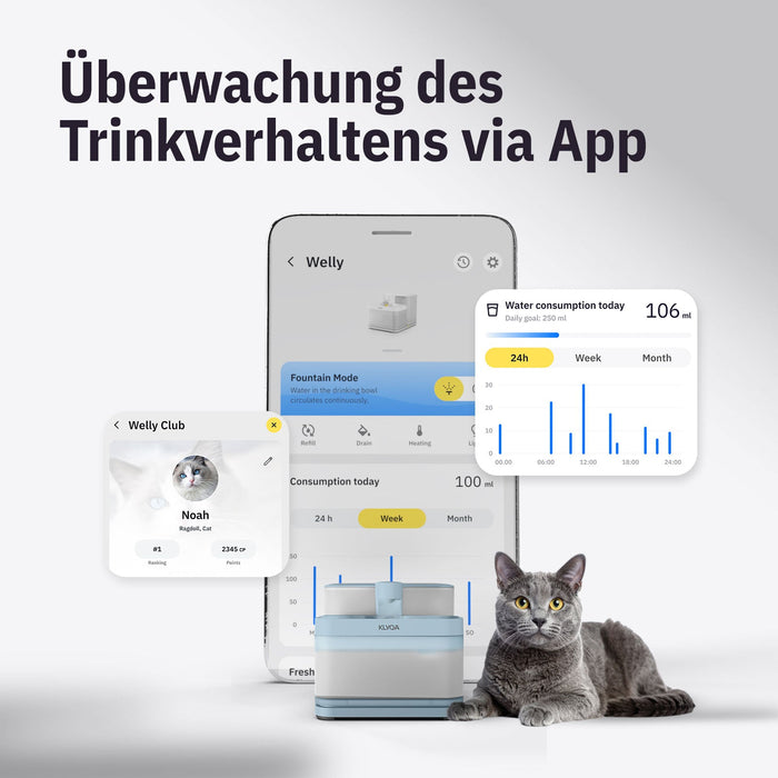 Welly – Smarter Katzen Trinkbrunnen