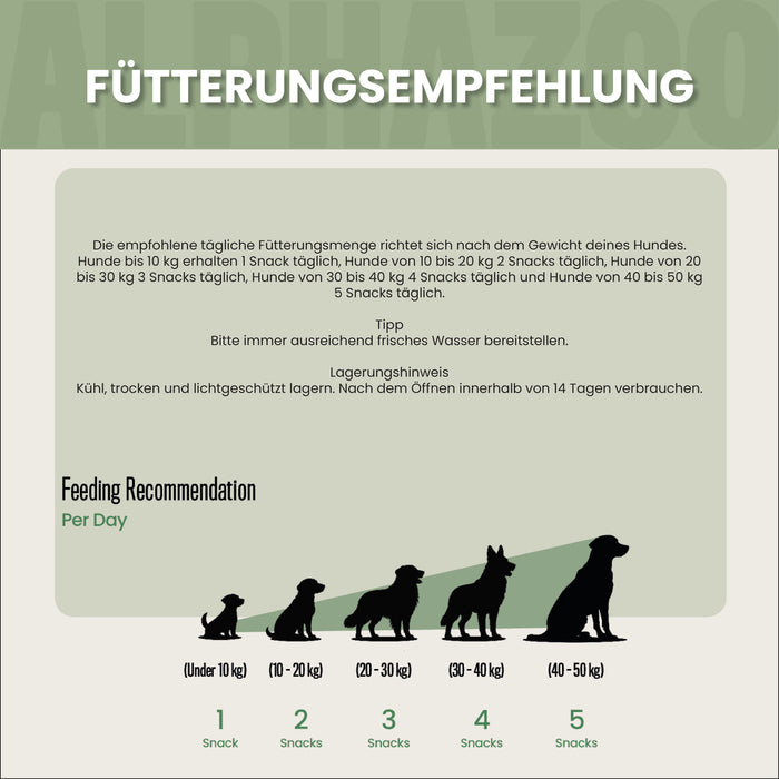 Auf Dem Sprung