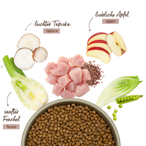 Bosch HPC Menue Mini Junior Tierwohl Huhn