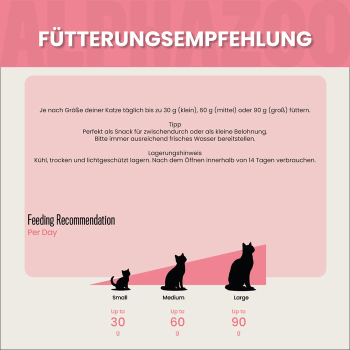 Pferdammt Lecker