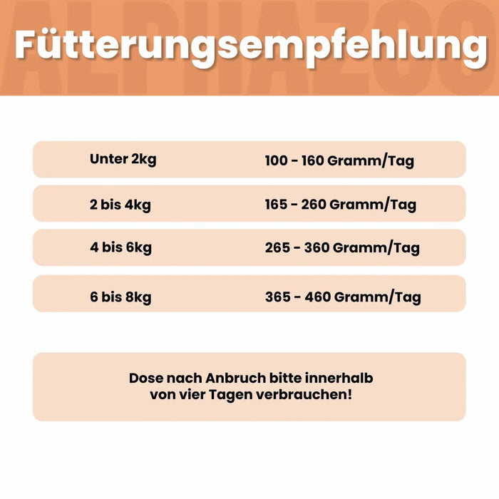 Ente + Huhn Nassfutter für Katze