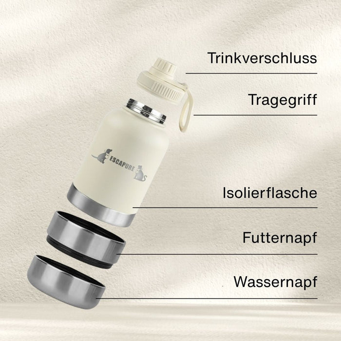 Trinkflasche - Limited Edition