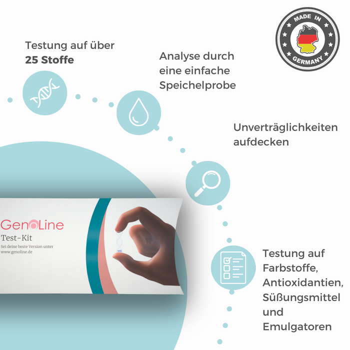 Futtermittel-Zusatzstoff-Test Katze