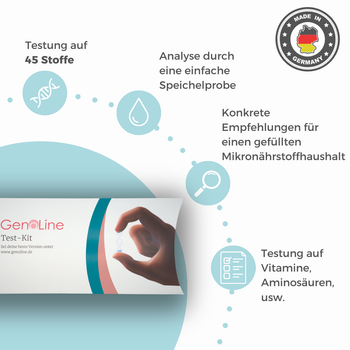 Mikronährstoff-Test Katze