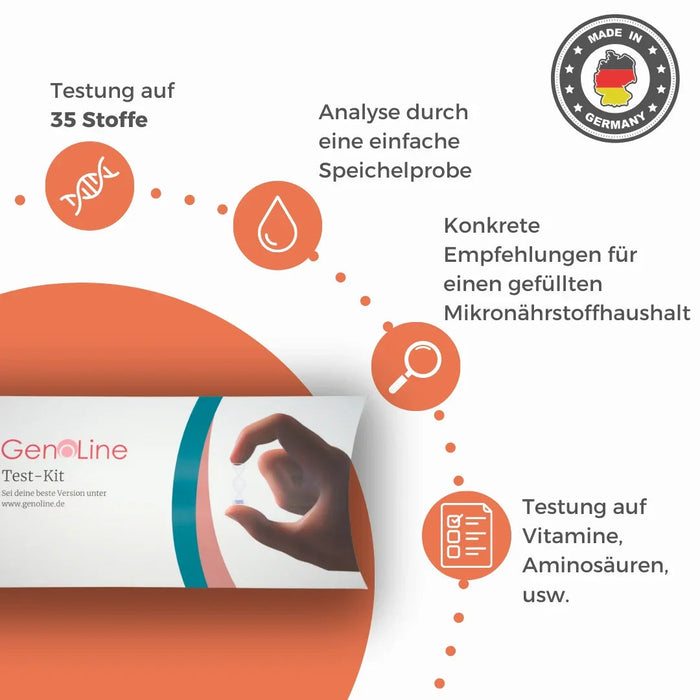 Mikronährstoff-Test Hund