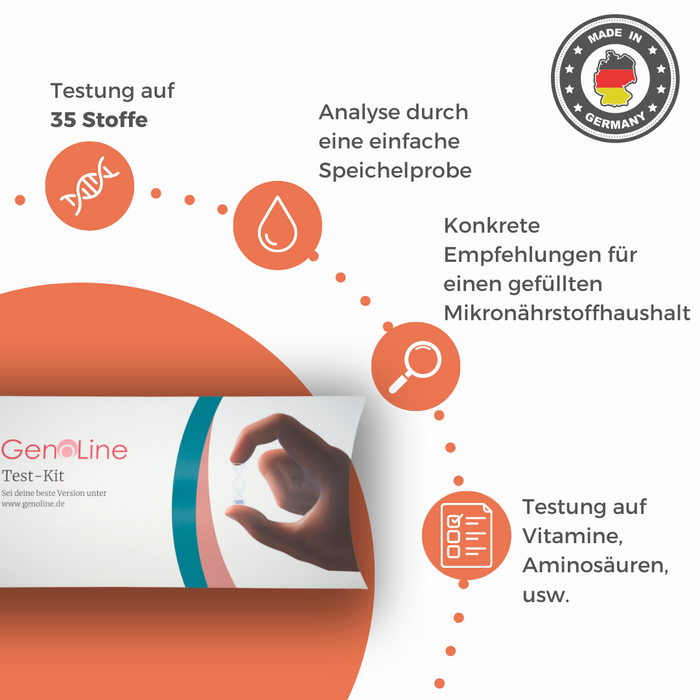 Mikronährstoff-Test Hund