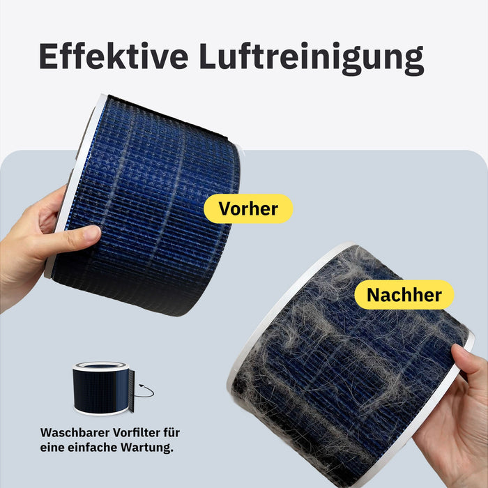 Air Klyna S Luftreiniger
