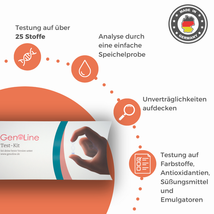 Futtermittel-Zusatzstoff-Test Hund